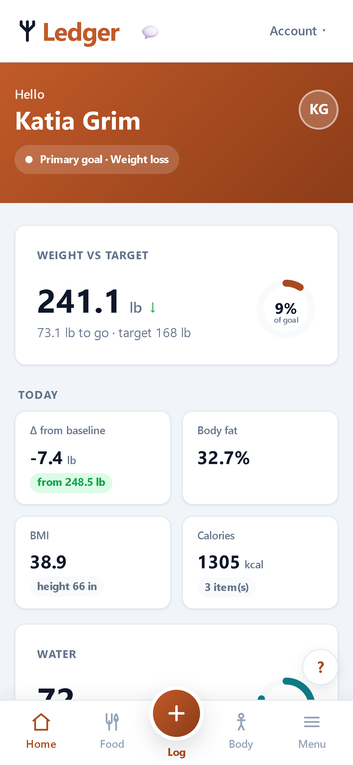 The Corpus dashboard: weight versus target, change from baseline, body fat, BMI and calories at a glance